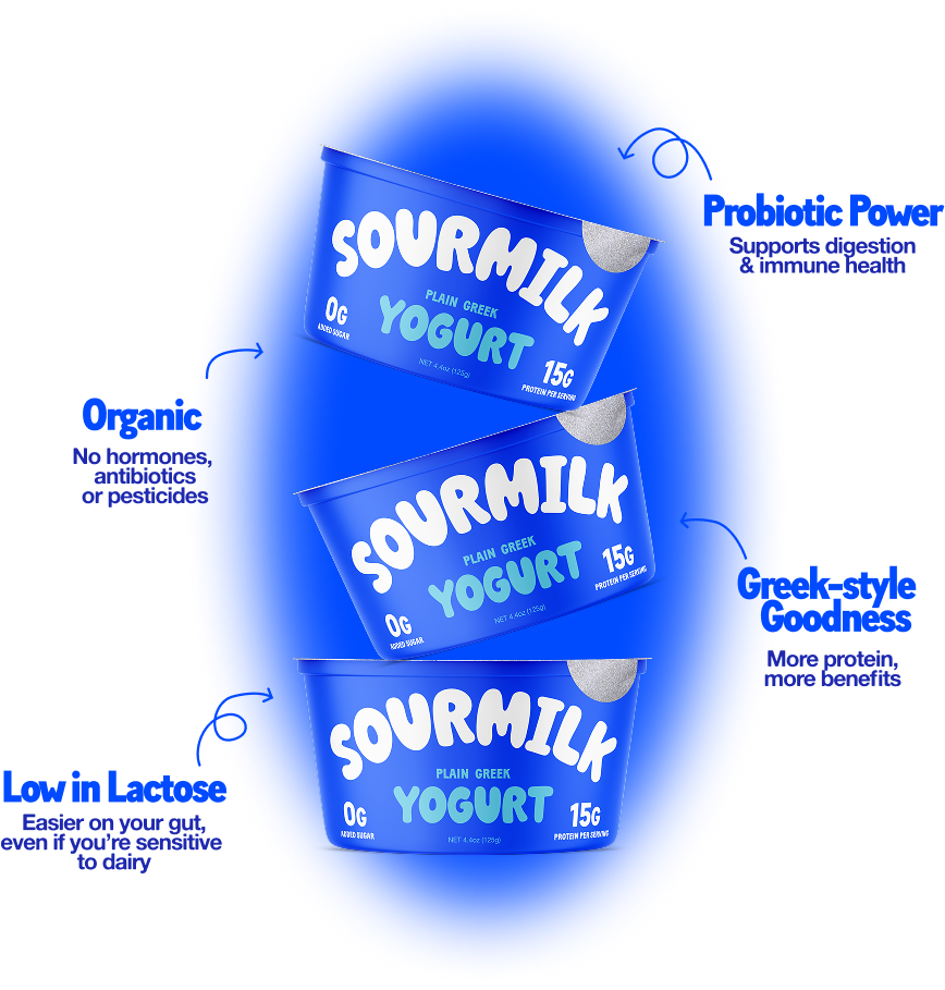 Sourmilk yogurt